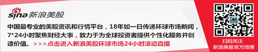 大宗商品综述:油价平 波斯湾原油运输接近战前水平 铜价涨 金价升